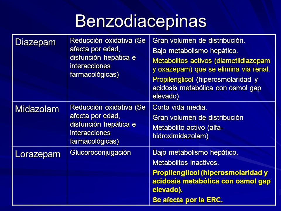 lorazepam vs xanax vs diazepam sid effects